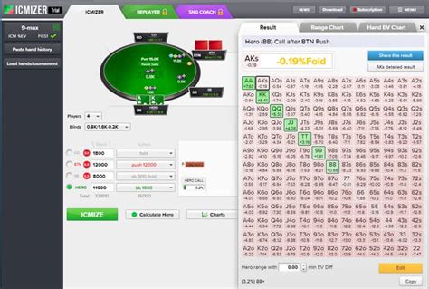 casino bangkok poker/irm/premium modelle/reve dete/irm/modelle/titania