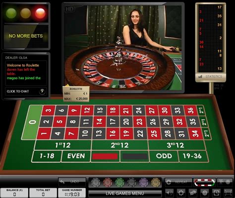  casino igre rulet/service/aufbau