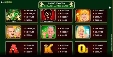  casino rewards millionaires club/ohara/modelle/1064 3sz 2bz garten