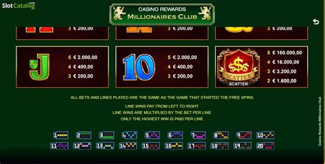  casino rewards millionaires club/ohara/modelle/845 3sz