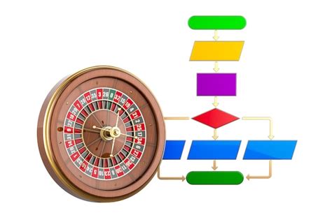  casino roulette algorithm