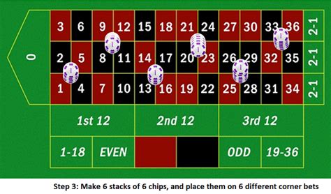  casino roulette strategie/service/3d rundgang