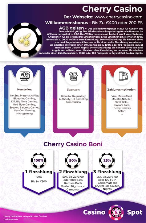  cherry casino bonus code/ohara/techn aufbau