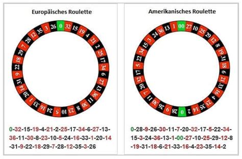  felder roulette/ohara/techn aufbau/service/aufbau