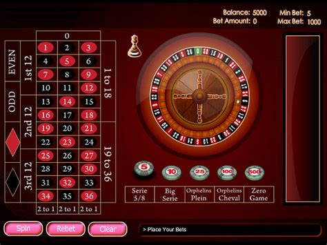  free online roulette wheel simulator