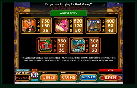  free online slot machines/irm/modelle/riviera 3/irm/modelle/riviera 3