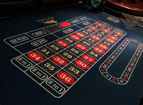  free roulette bet/irm/exterieur