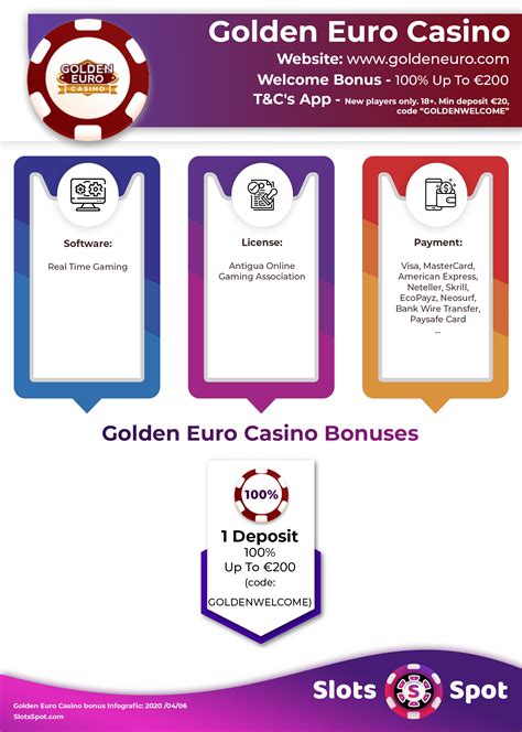  golden euro casino bonus