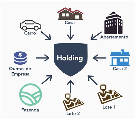 Define holdings. holdings synonyms, holdings pronunciati