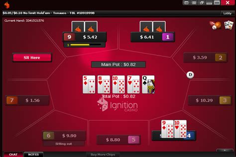  ignition poker play money