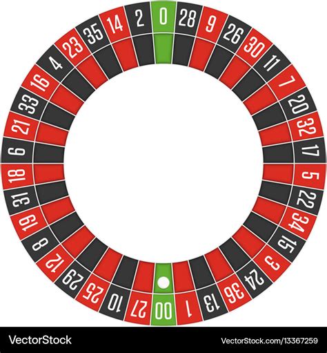  layout of american roulette wheel
