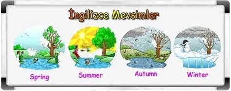 +mevsimler ingilizce +resimli Yandex. 