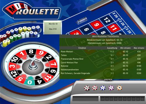  mini roulette spiel/irm/modelle/riviera suite