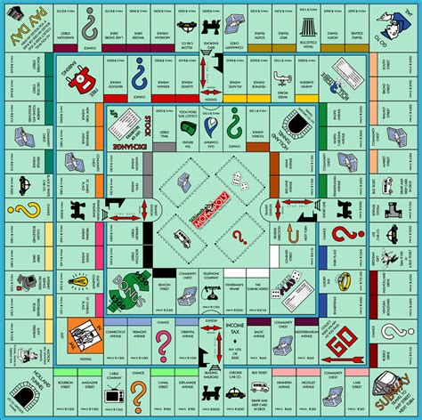  monopoly strategie casino/ohara/modelle/845 3sz