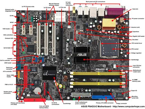  motherboard slots/service/aufbau