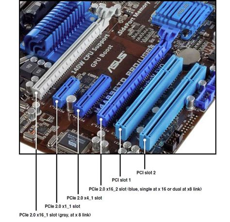  multiple pcie x16 slots motherboard/ohara/techn aufbau