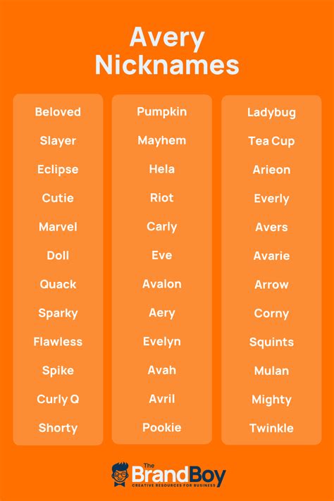 Our Nicknames Generator is packed with featu
