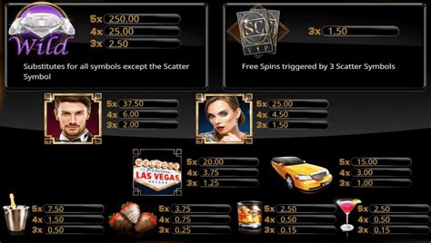  online casino paysafecard bonus/irm/modelle/super venus riviera