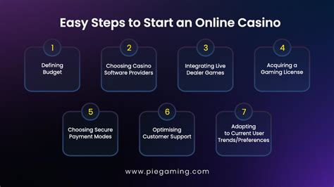  online casino starten