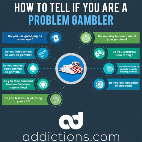  online gambling effects