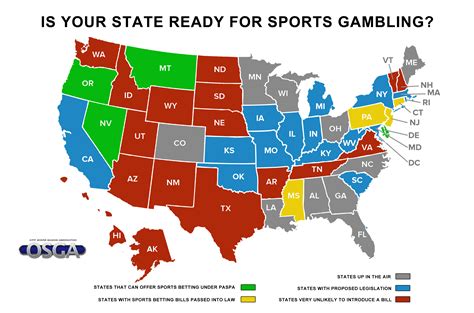  online gambling legal states