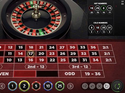  online roulette spielen serios/ueber uns/irm/techn aufbau