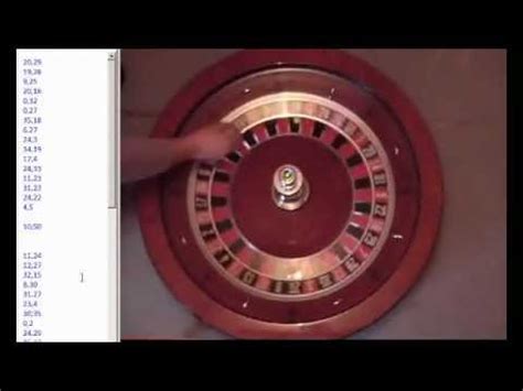  online roulette system sicher/irm/premium modelle/violette/irm/techn aufbau