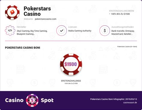  pokerstars casino erfahrung/irm/modelle/riviera suite