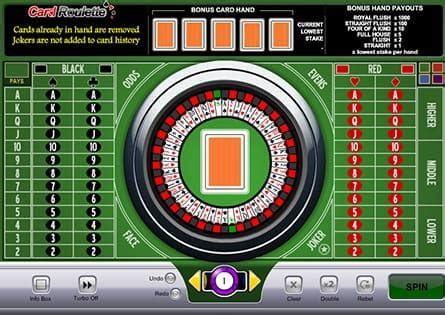  roulette karten/service/probewohnen