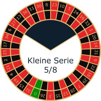  roulette kleine serie/ueber uns/service/garantie