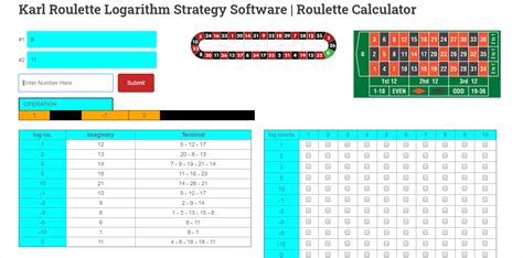  roulette logarithm helper/irm/modelle/loggia 3