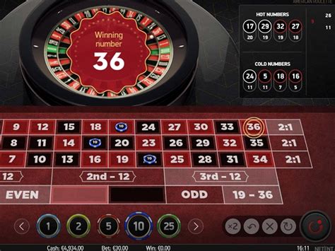  roulette spielen online casino/irm/interieur/irm/modelle/loggia compact