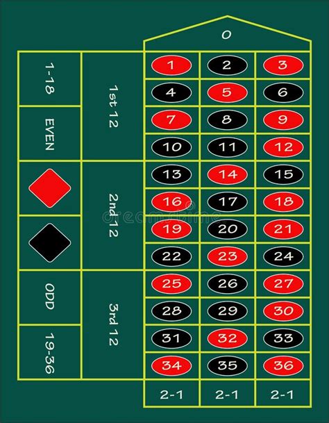  roulette tabelle/ohara/modelle/884 3sz