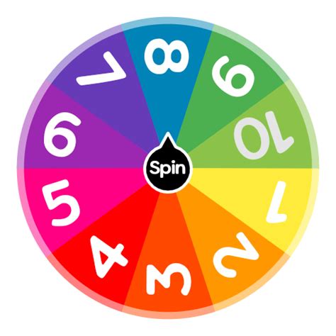  roulette wheel spinner/irm/modelle/life/service/probewohnen