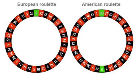  roulette wiel/irm/modelle/aqua 4/irm/techn aufbau
