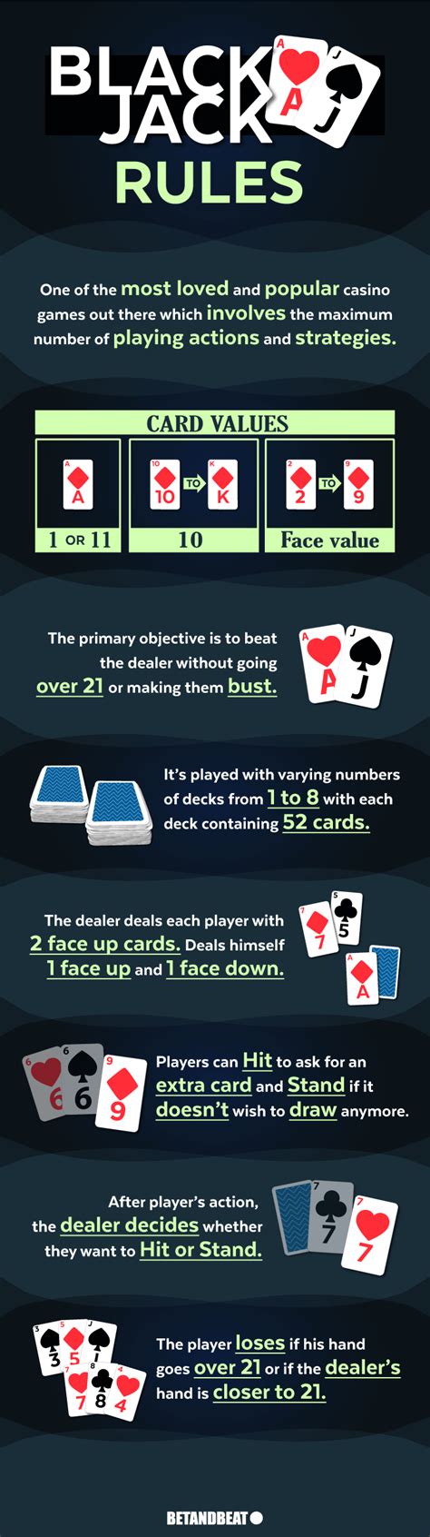  rules for playing blackjack 21