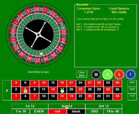  russisches roulette simulator/irm/modelle/riviera suite/ohara/techn aufbau