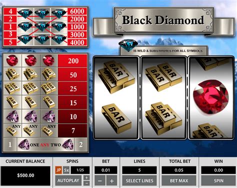  slots black diamond casino/irm/modelle/loggia 3/service/garantie