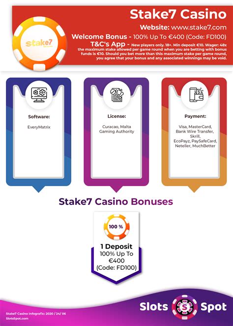  stake7 casino bonus