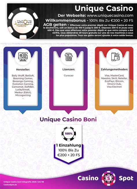  unique casino vip/irm/modelle/aqua 4