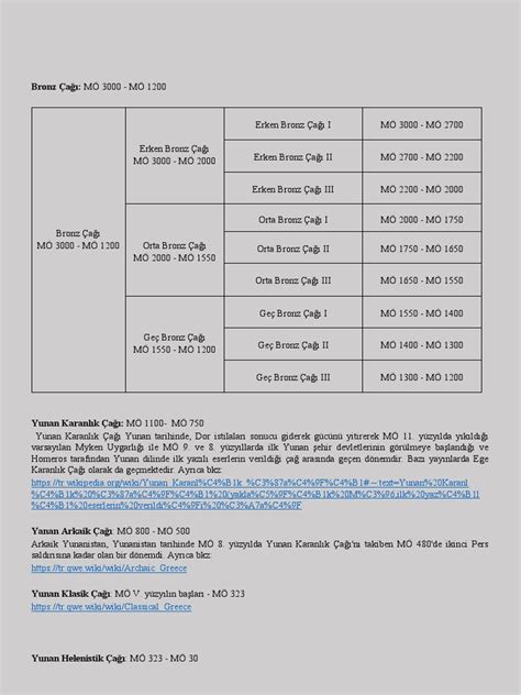 codini.rgarabwor.edu.pl. 