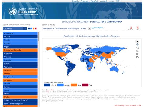 - OHCHR Dashboard