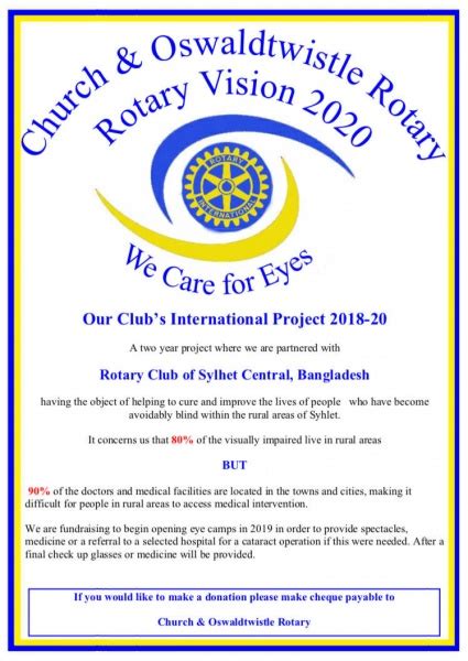 - Rotary District 1190