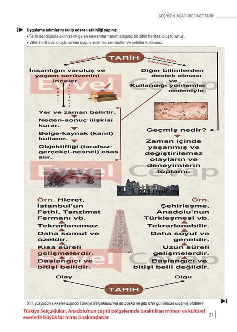 - Sayfa 21. 