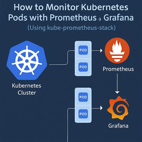 . .  <a href=https://ekodrev-rp.ru/bagxvqlb/grafana-kubernetes-integration.html>wpra</a> <a ...