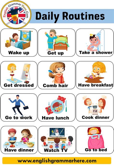.1 Daily Routines & Activities (6. Sınıf İngilizce Oyunlar) 1 of 6.
