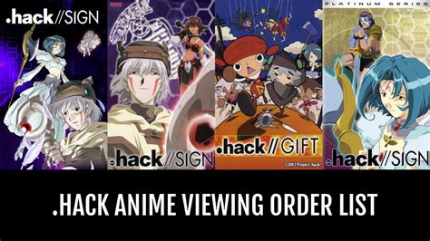 .Hack Anime Viewing Order by Kari5