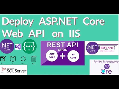 .NET gRPC on IIS Windows Server 2024 - reddit