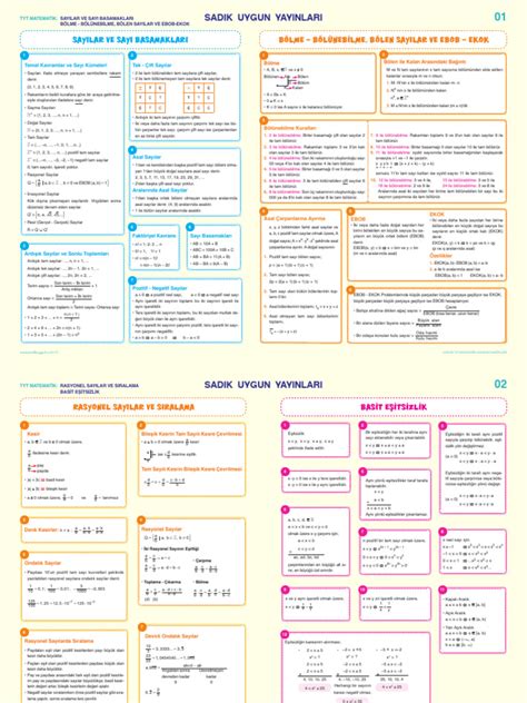 .Trdosyalar202003tyt Matematik PDF PDF Scribd.