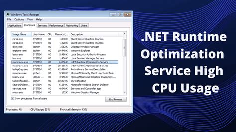 .net runtime optimization service. The .NET Runtime Optimization Service is a process that helps improve the performance of .NET applications by optimizing the code they use. However, this process … 